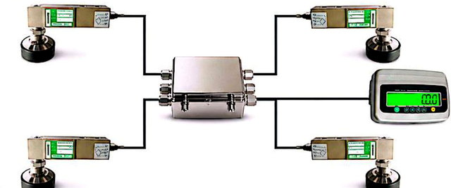 صور خلايا وزن Shear Beam من الشامي 1